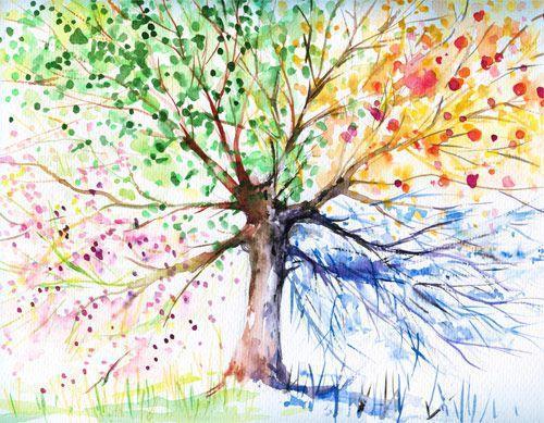 COMPLET Atelier Montessori - À la découverte des saisons-Évènement-Tale Me